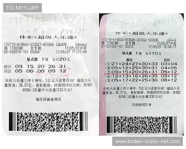 华体会聚焦大乐透6注678万爆冷出线观赛指南