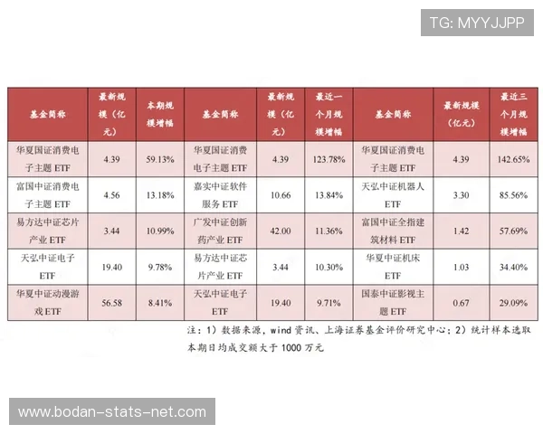半场波胆怎么买避坑指南电子真人极速提现